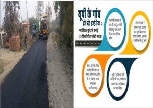 यूपी के गांव हो रहे हाईटेक, प्लास्टिक कचरे से बनाई 75 किलोमीटर लंबी सड़क
